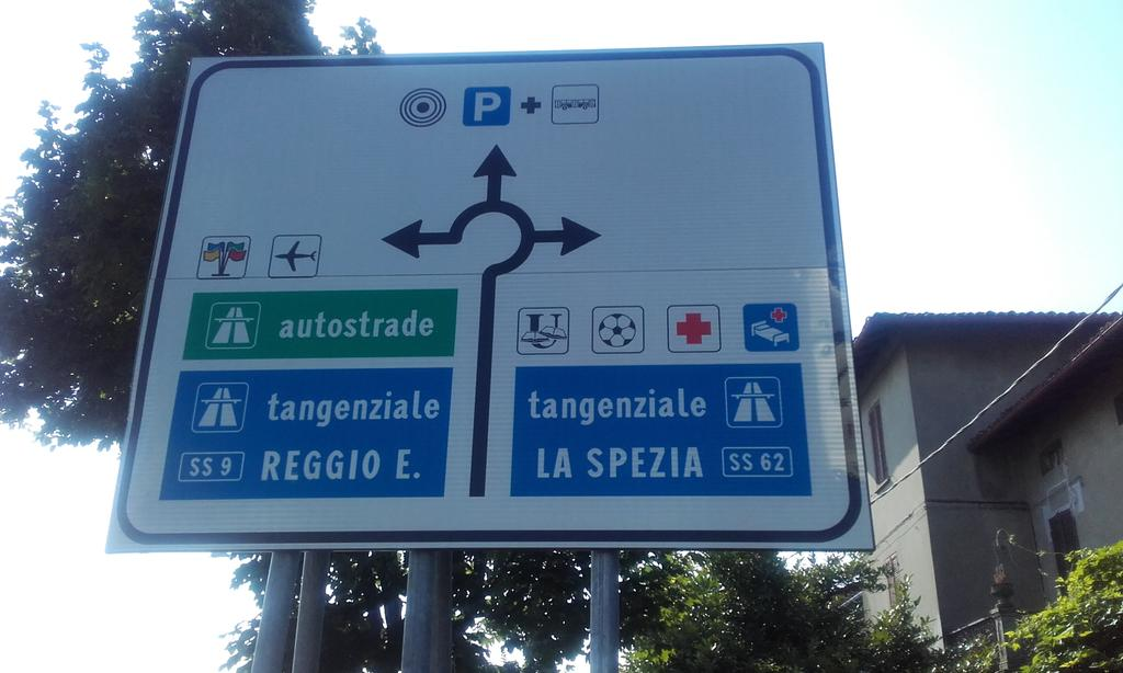 Вождение в Италии: правила и особенности - 7